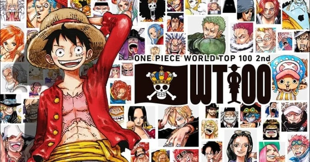 Sondage mondial One Piece World Top 100 : Luffy en tête des classements provisoires