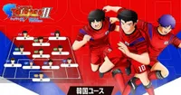 La bande-annonce de Captain Tsubasa 2: World Fighters présente l'équipe nationale de Corée du Sud